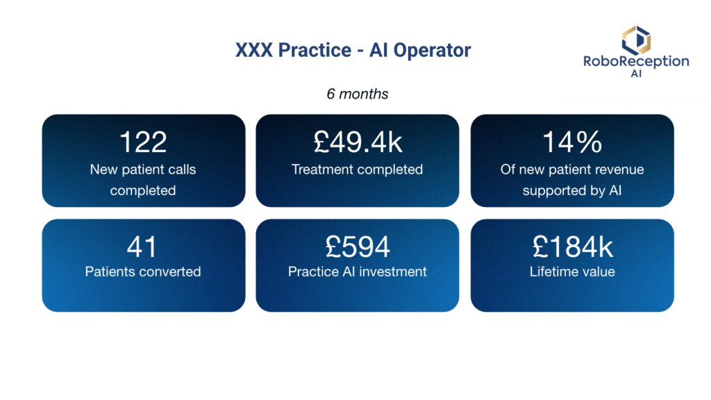 AI Dental Receptionist