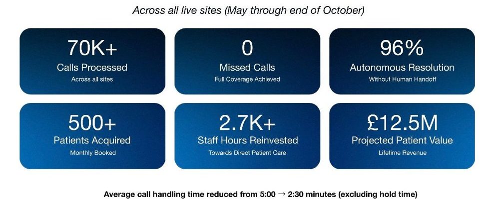 Screenshot 2025-11-13 140241